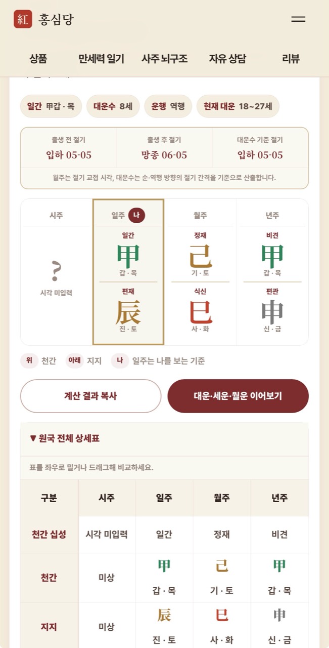 리센느 원이 갑진일주 만세력 원국 전체 상세표